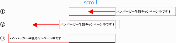 scroll